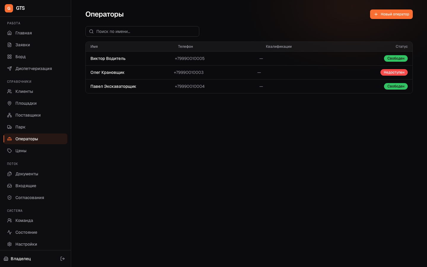 Раздел «Операторы»: ростер с именем, телефоном, квалификациями и статусом